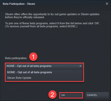Beta Participation