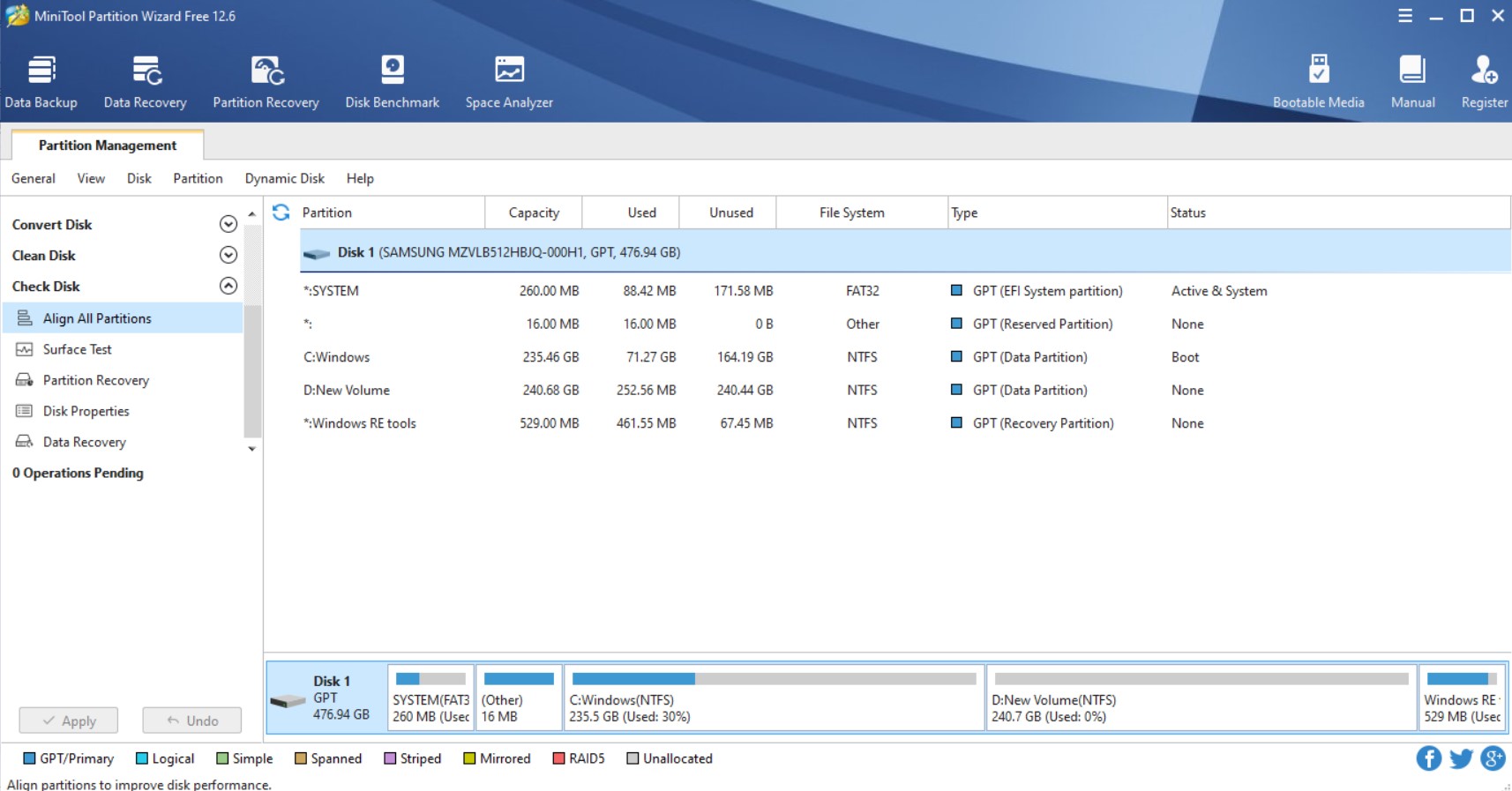 MiniTool Partition Wizard