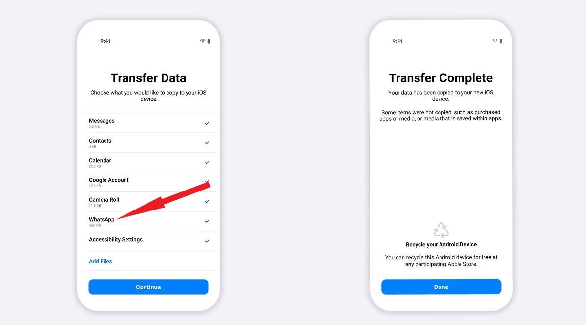 transfer data
