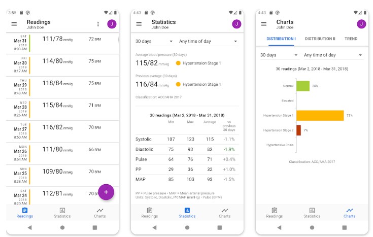 Blood Pressure Logs