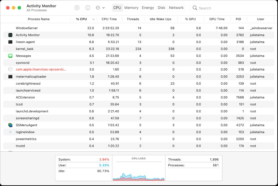 activity monitor