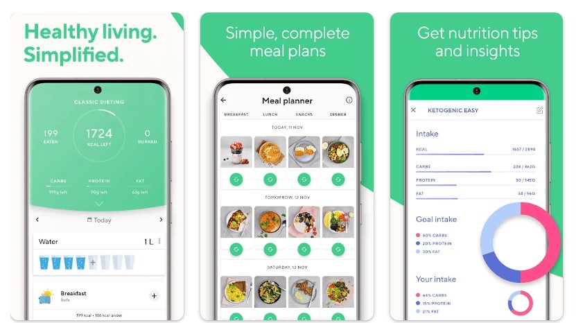LifeSum