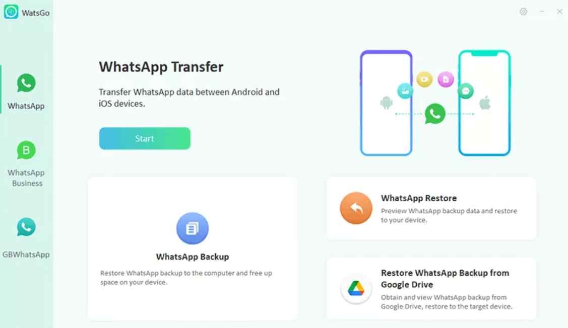 Whatsapp-Transfer