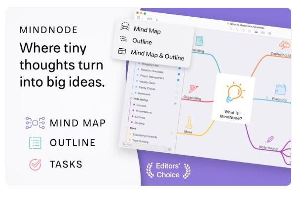 MindNote