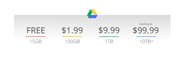 google drive offers
