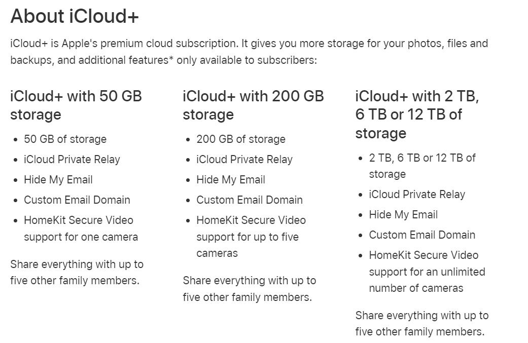 about icloud