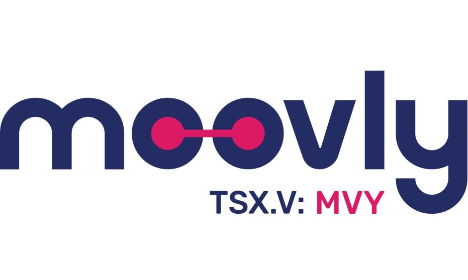 moovly