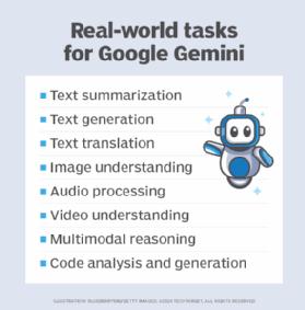 Gemini on Mobile