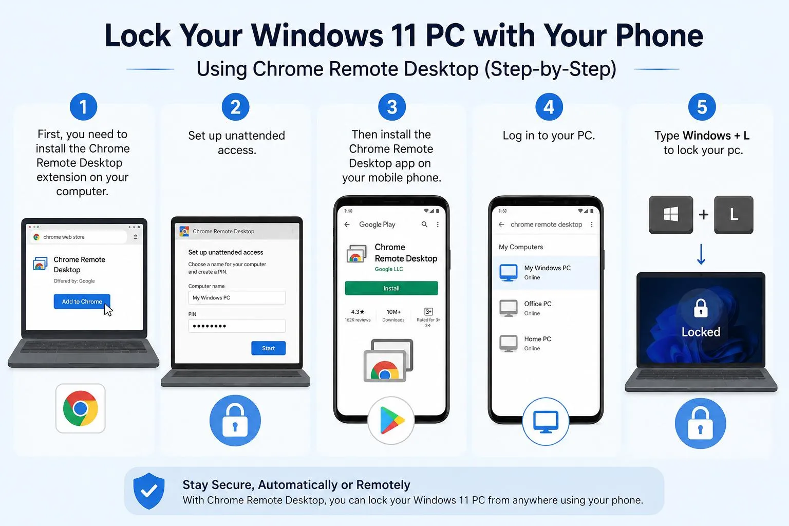 Chrome Remote Desktop