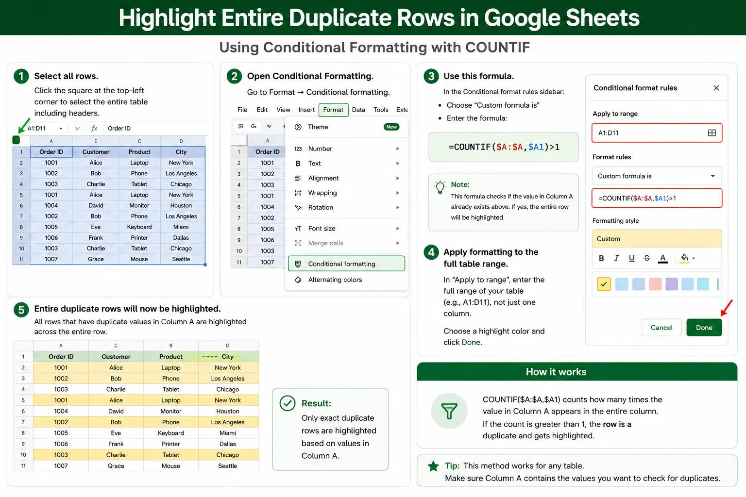 Entire Duplicate Rows