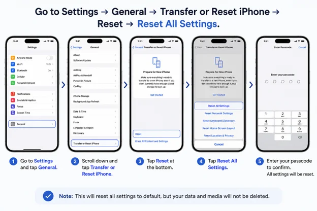 Reset All Settings