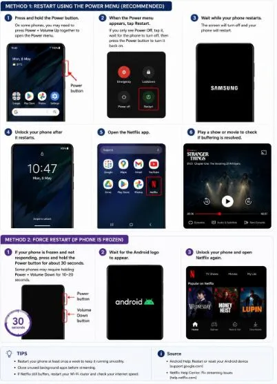 Rest on android phone