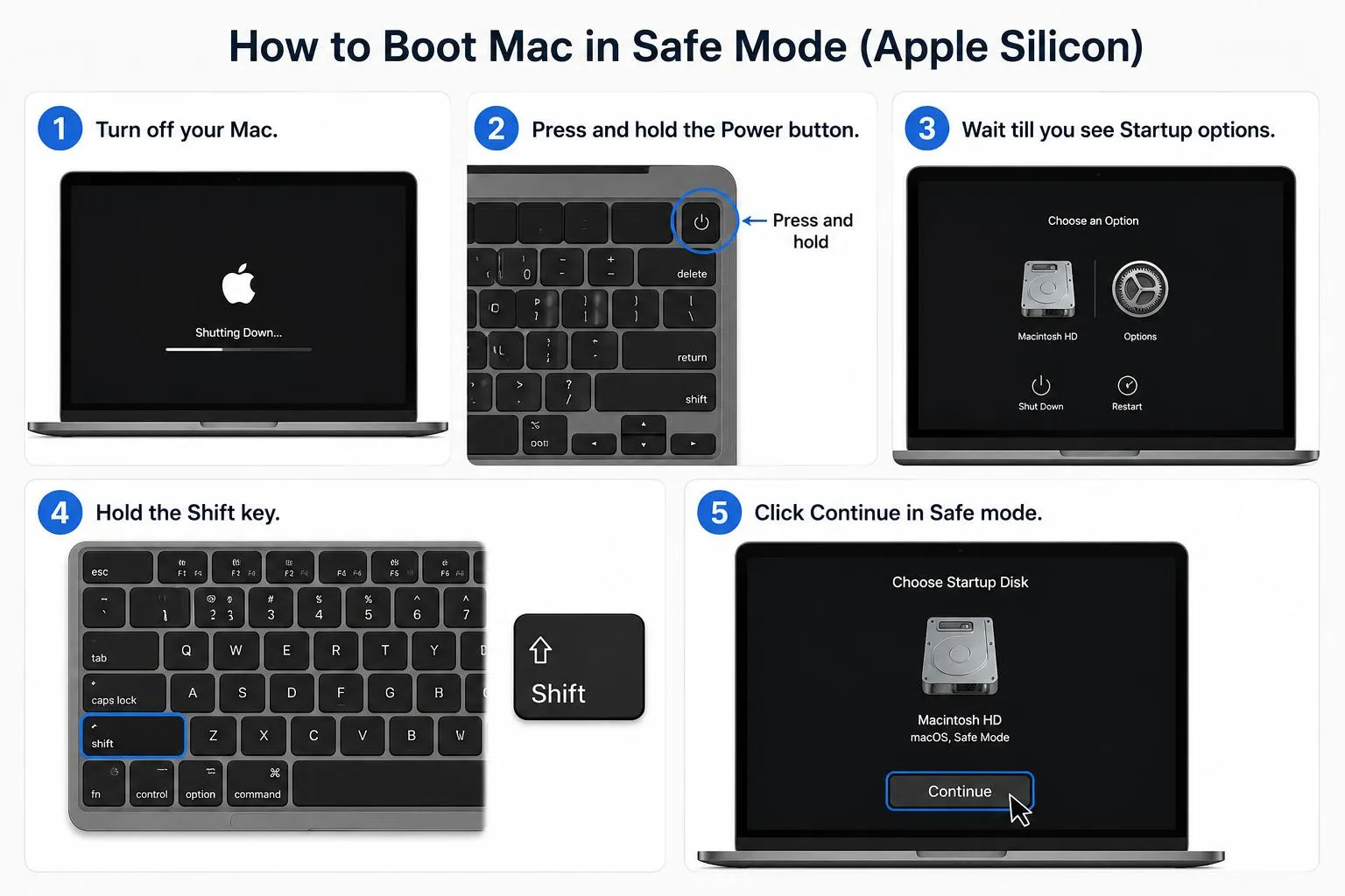 Safe Mode