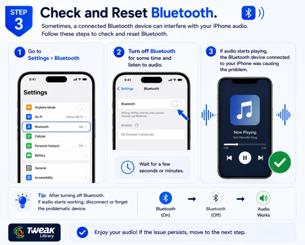 Disconnect Bluetooth Devices