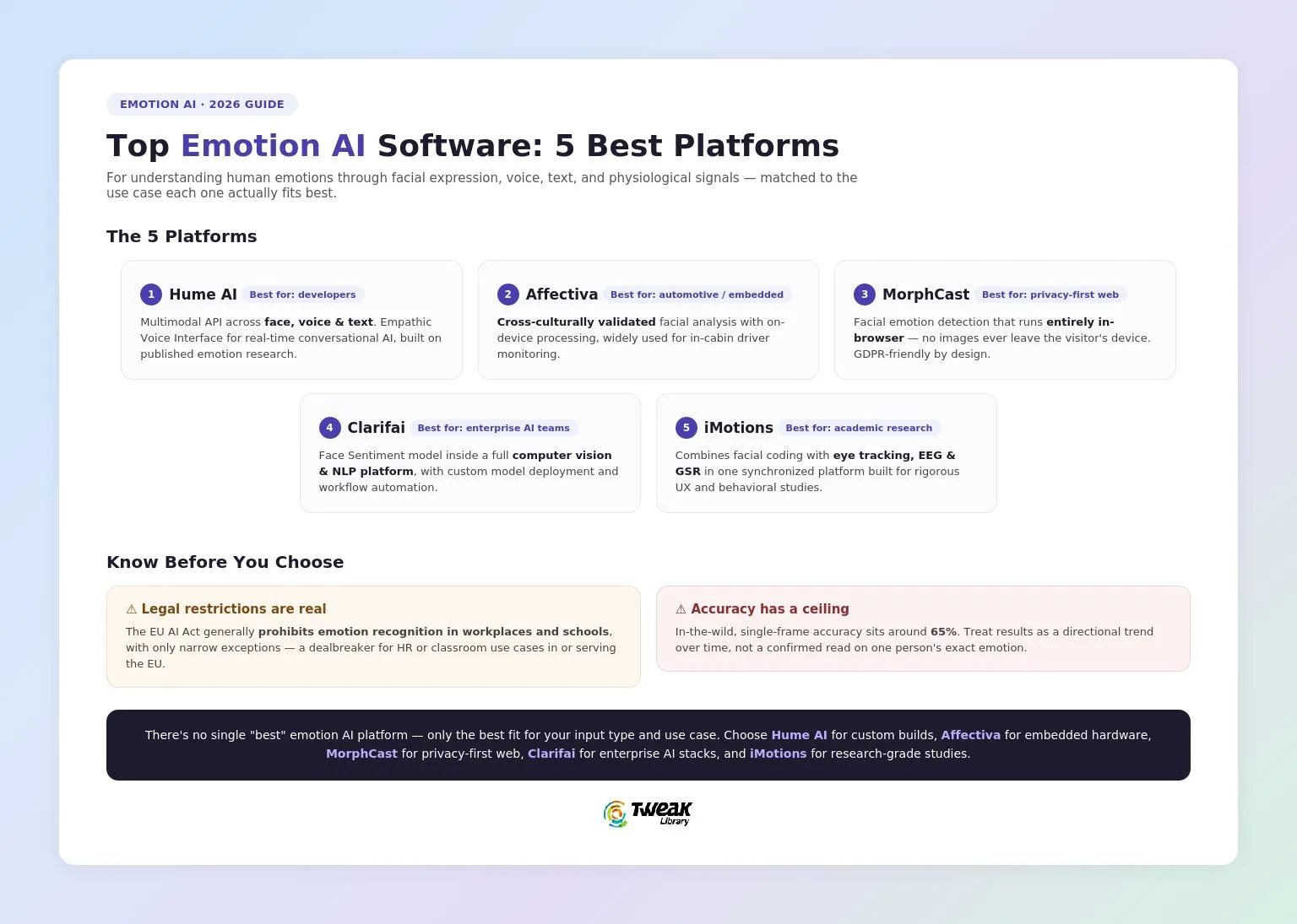 Emotion AI