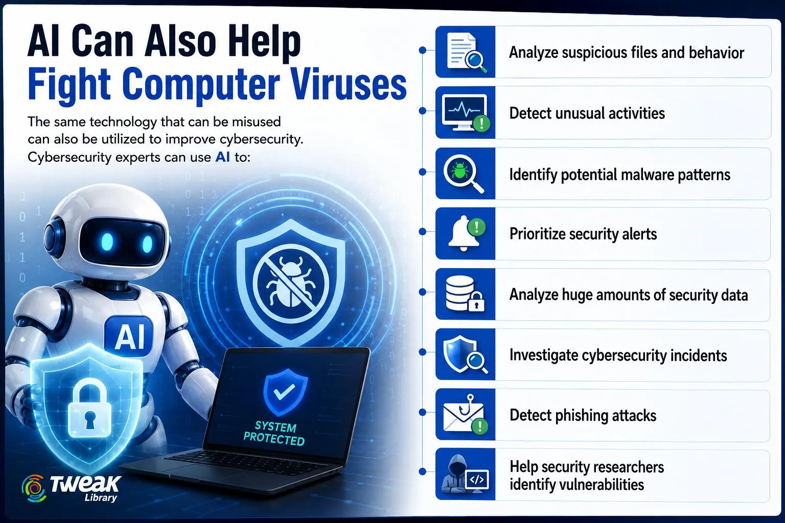Fight Computer Viruses
