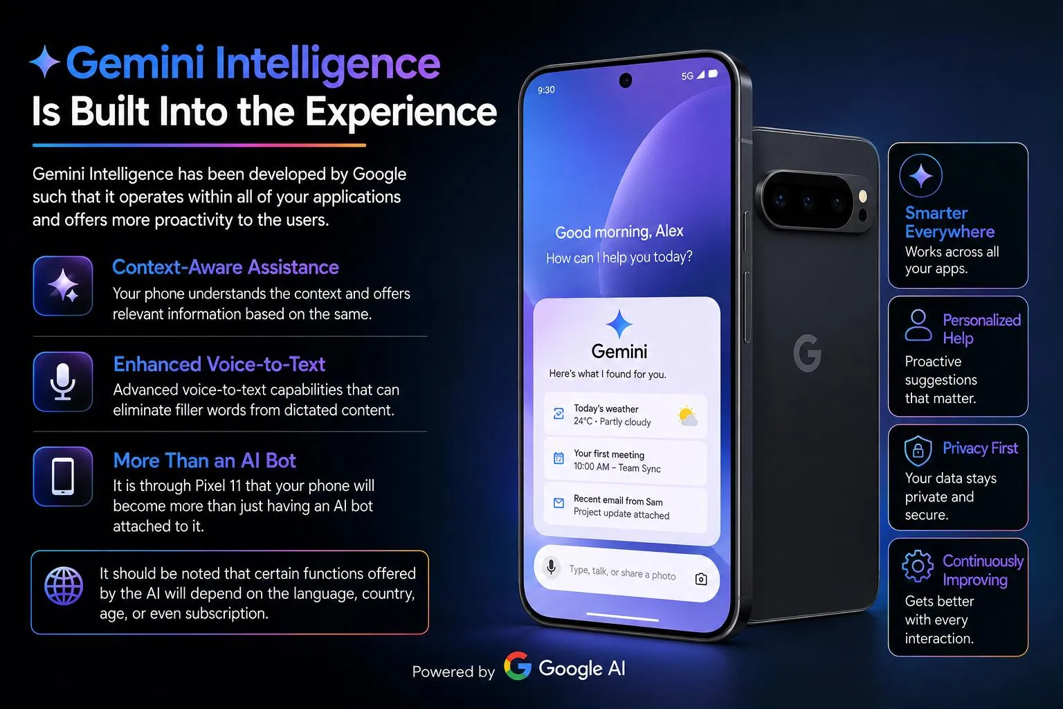 Gemini Intelligence