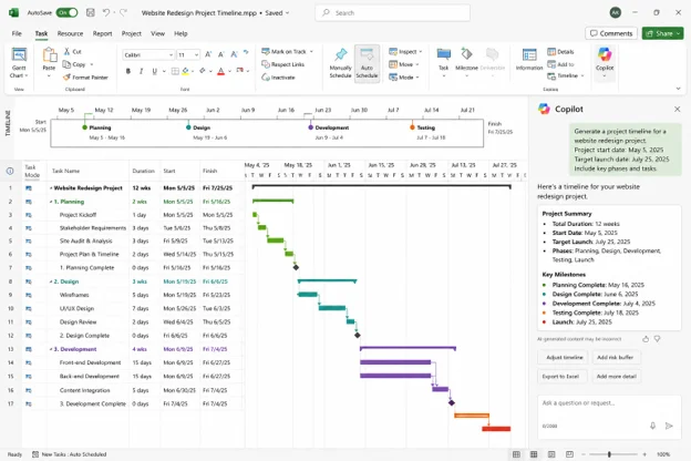 Generate a project timeline