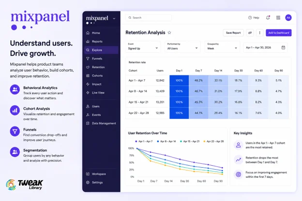 Mixpanel