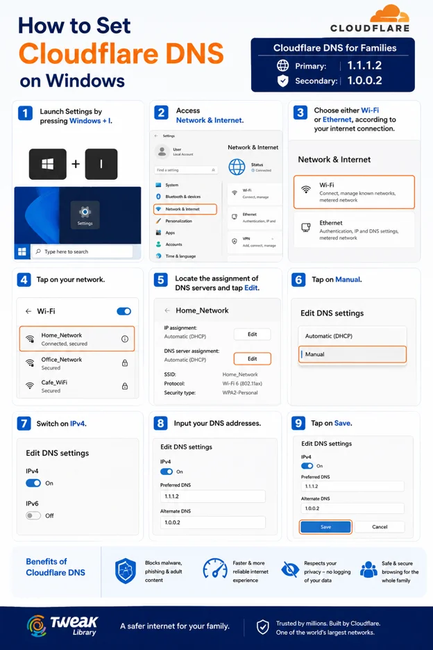 Modifying DNS servers on Windows 11