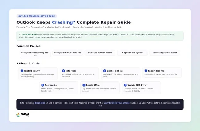 Outlook Troubleshooting guide