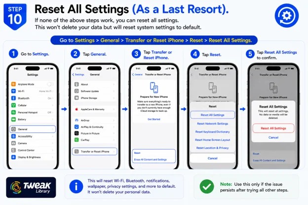 Reset All Settings