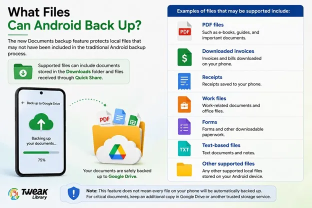 What Files Can Android Back Up