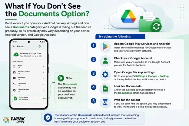 What If You Don't See the Documents Option