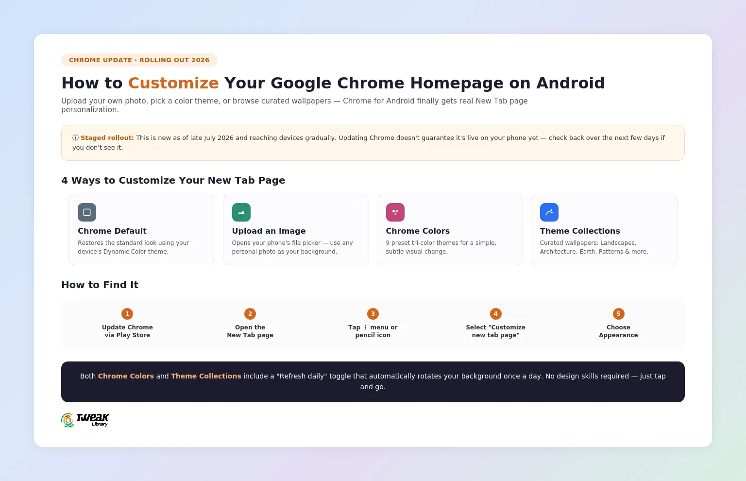 customize Google Chrome homepage