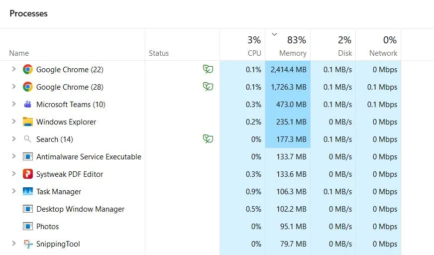 Task Manager