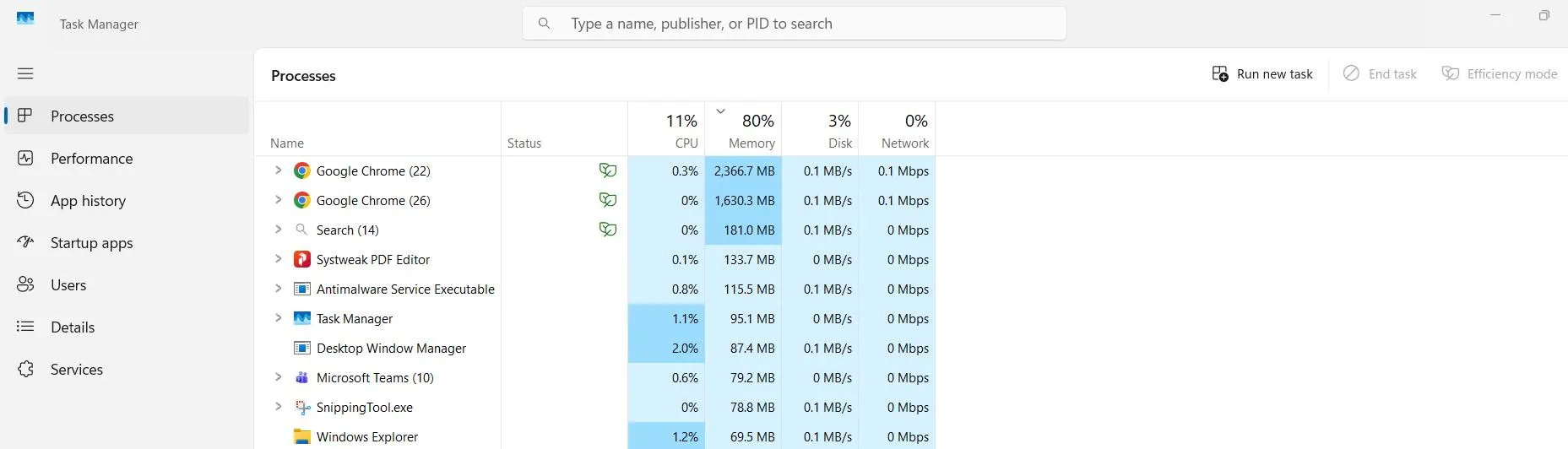 memory usage